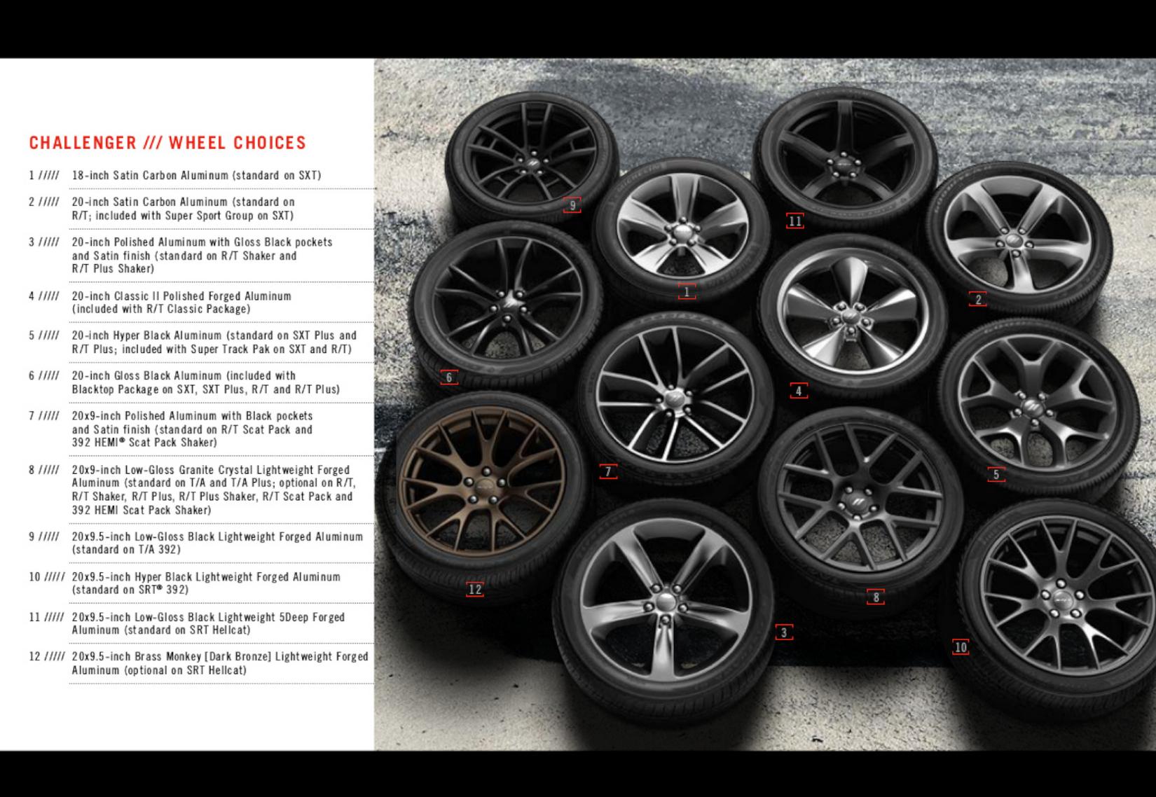 2017 Dodge Challenger wheel choices