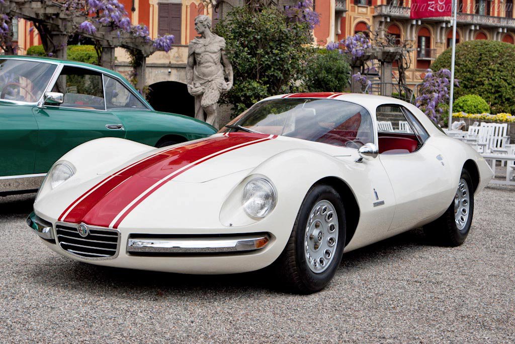 1965 Alfa Romeo Giulia 1600 Sport Coupe